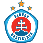 logo Slovan Bratislava